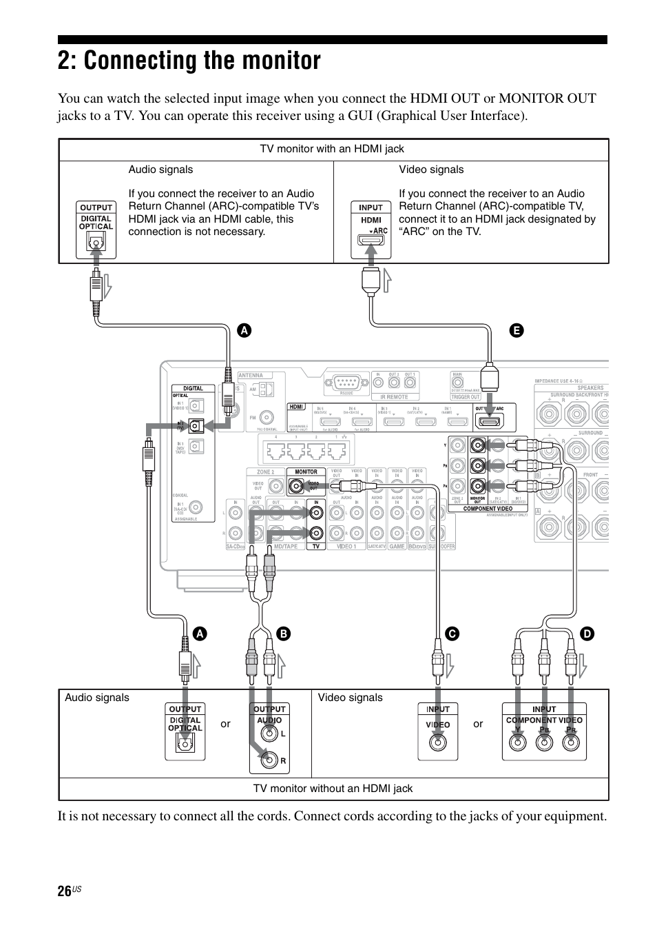 Connecting the monitor | Sony STR-DA3700ES User Manual | Page 26 / 146