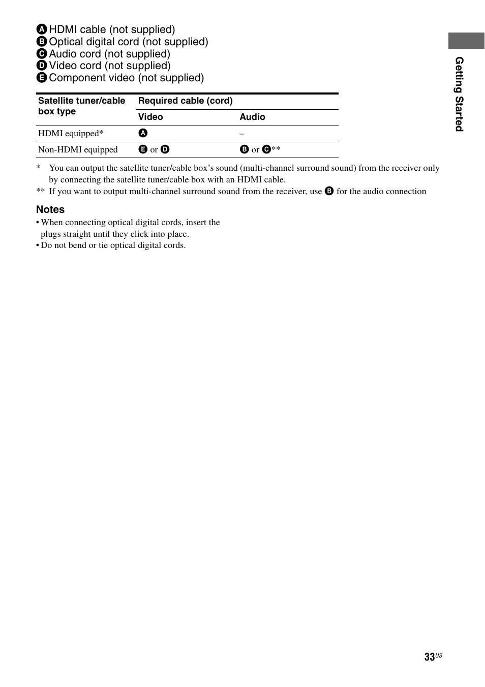 Sony STR-DA3700ES User Manual | Page 33 / 146