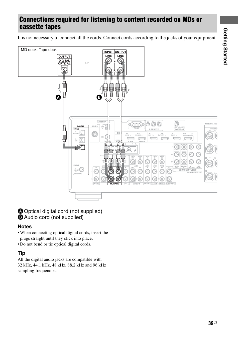 Sony STR-DA3700ES User Manual | Page 39 / 146