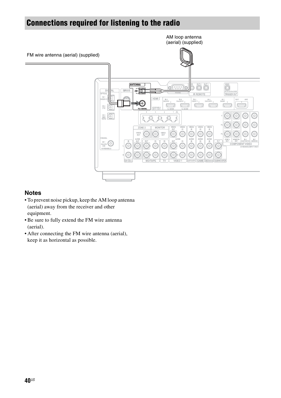 Connections required for listening to the radio | Sony STR-DA3700ES User Manual | Page 40 / 146