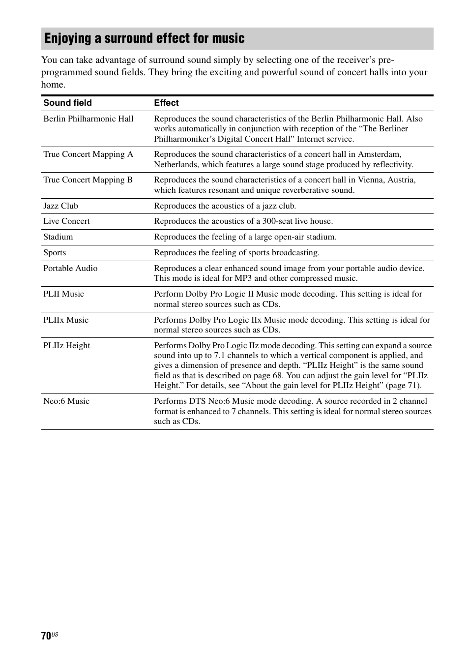Enjoying a surround effect for music | Sony STR-DA3700ES User Manual | Page 70 / 146