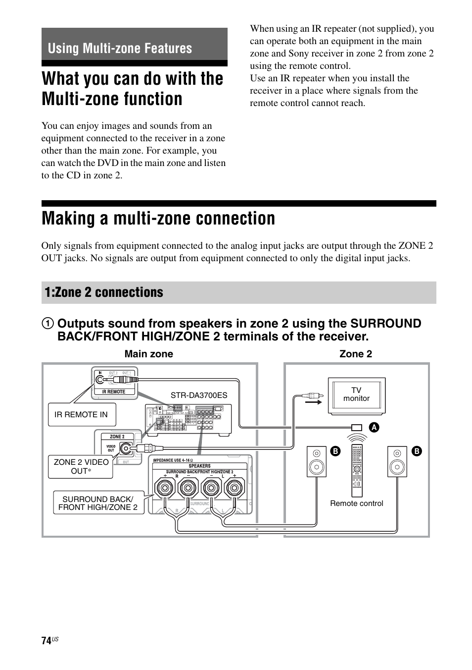 Using multi-zone features, What you can do with the multi-zone function, Making a multi-zone connection | What you can do with the multi-zone, Function, Using multi-zone features 1:zone 2 connections | Sony STR-DA3700ES User Manual | Page 74 / 146