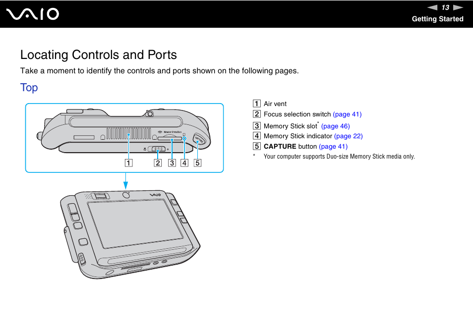 Locating controls and ports | Sony VGN-UX490N User Manual | Page 13 / 196