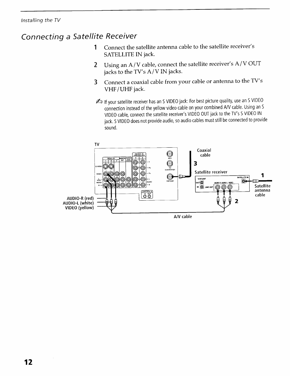 Connecting a satellite receiver | Sony KV-36XBR400 User Manual | Page 16 / 54