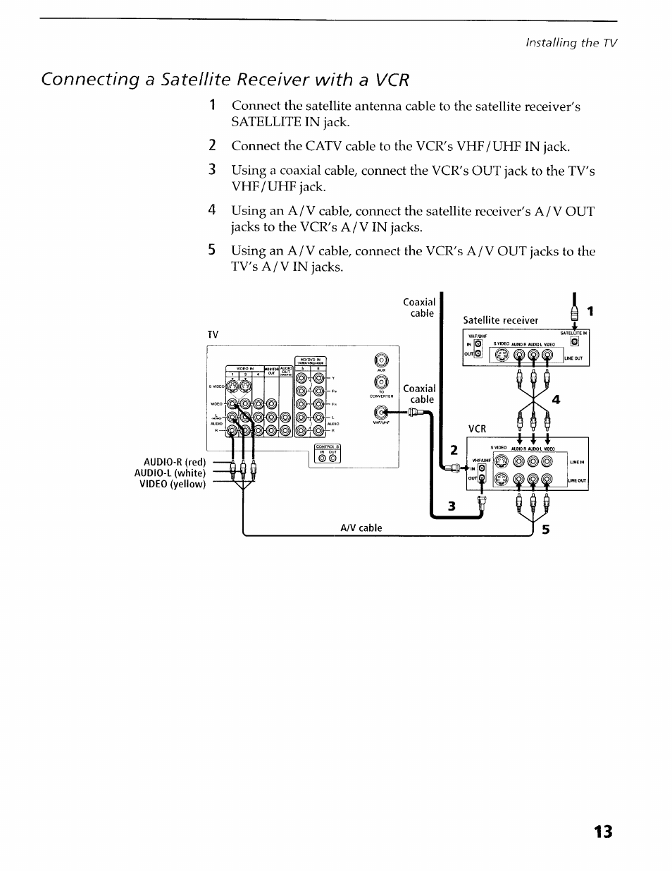 Connecting a satellite receiver with a vcr | Sony KV-36XBR400 User Manual | Page 17 / 54