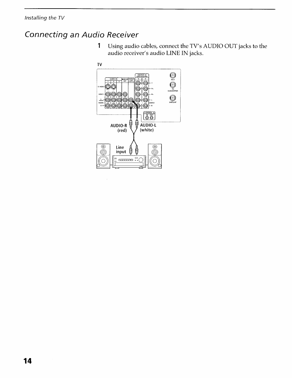 Connecting an audio receiver | Sony KV-36XBR400 User Manual | Page 18 / 54
