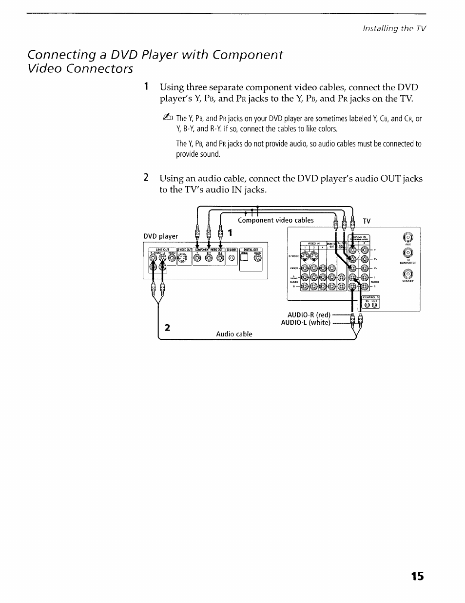 Sony KV-36XBR400 User Manual | Page 19 / 54