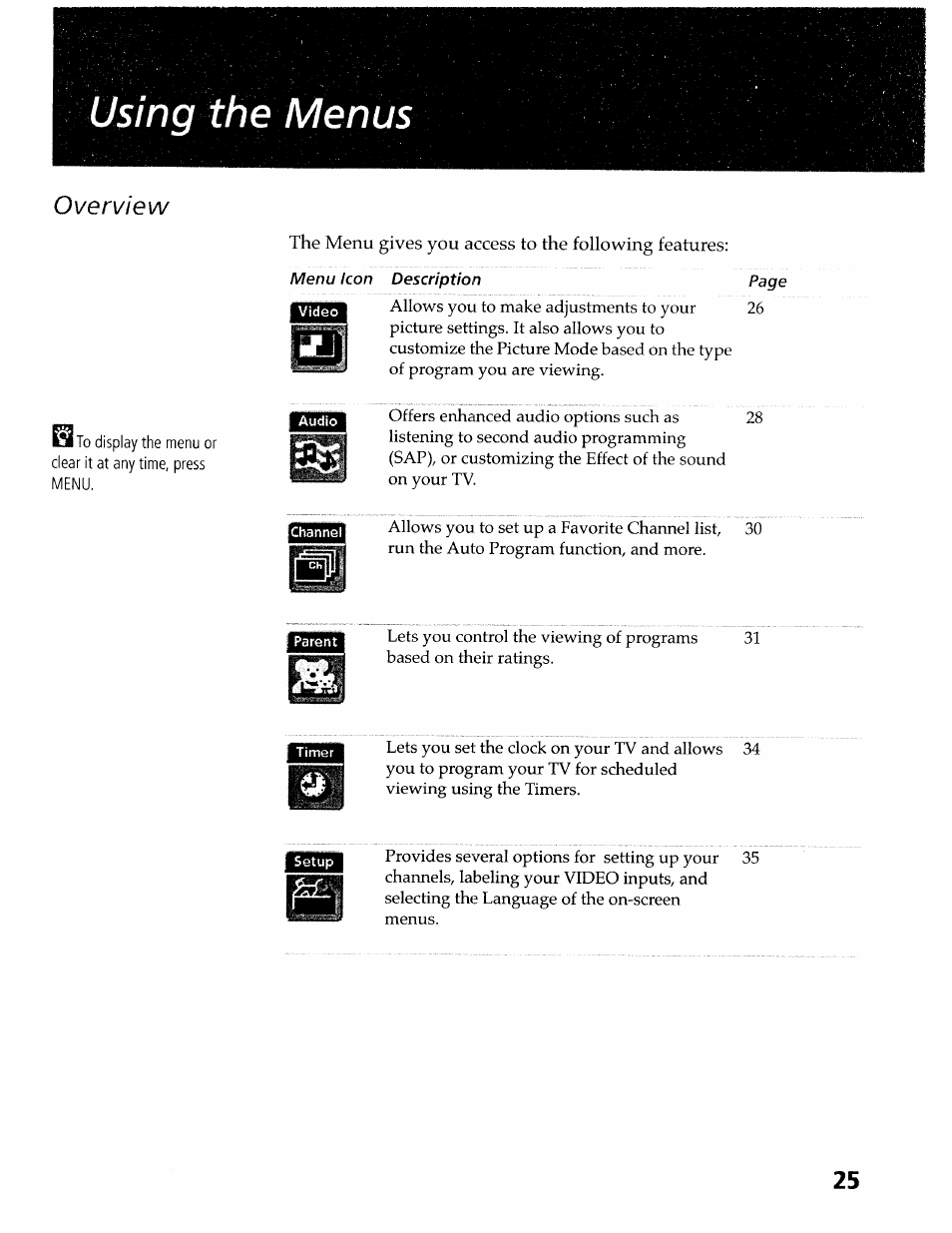 Using the menus, Overview | Sony KV-36XBR400 User Manual | Page 28 / 54