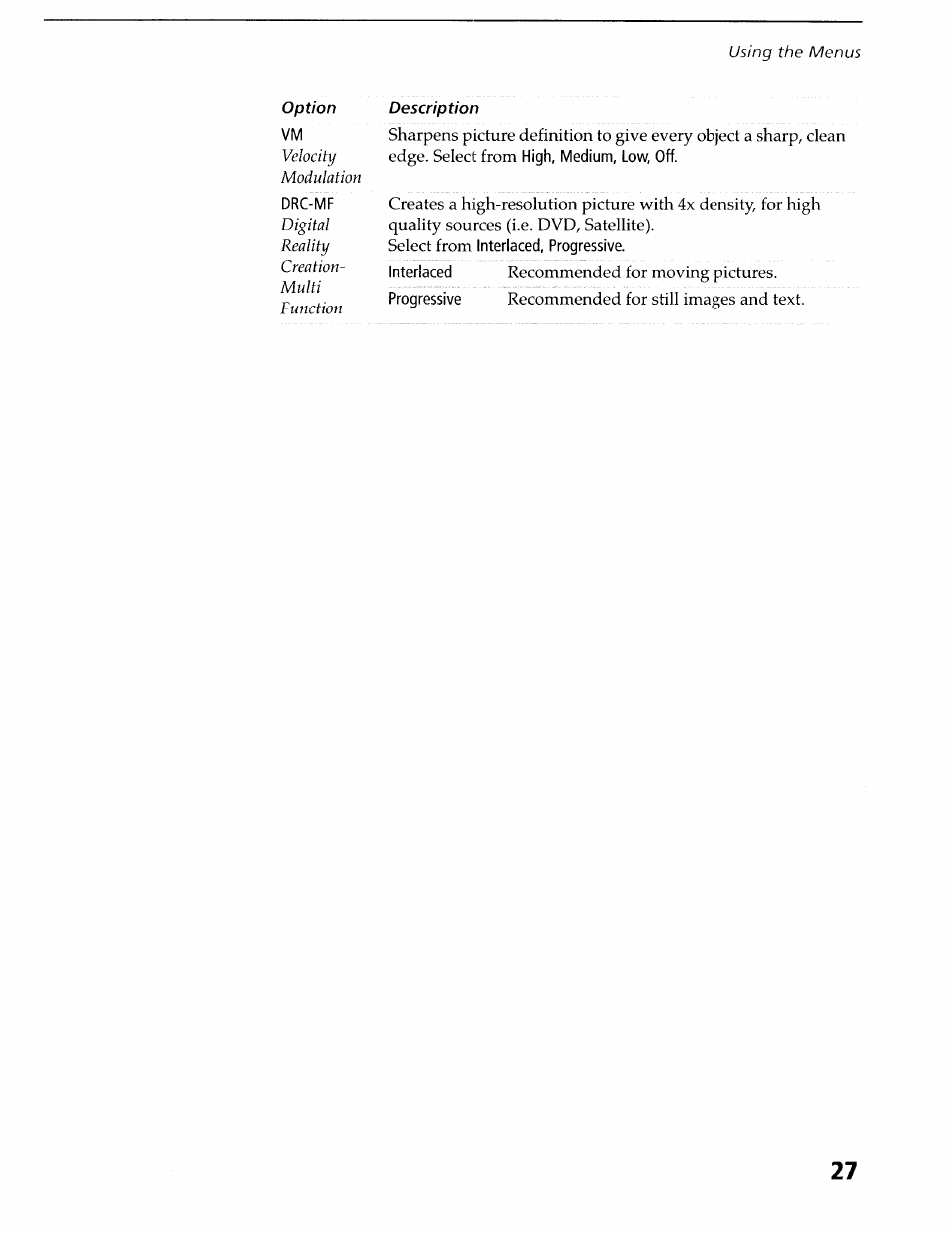 Sony KV-36XBR400 User Manual | Page 30 / 54