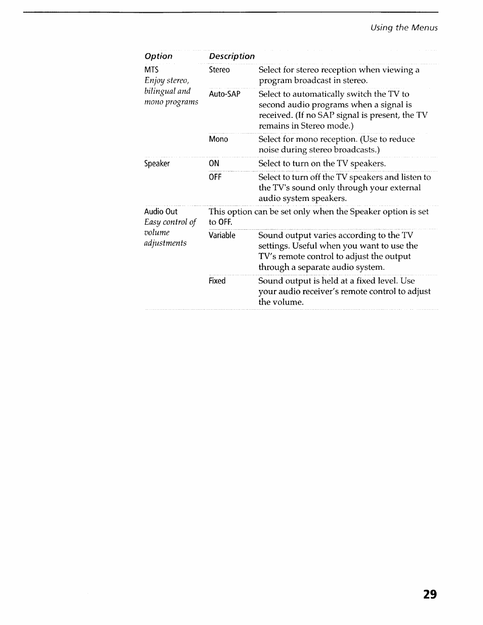 Sony KV-36XBR400 User Manual | Page 32 / 54