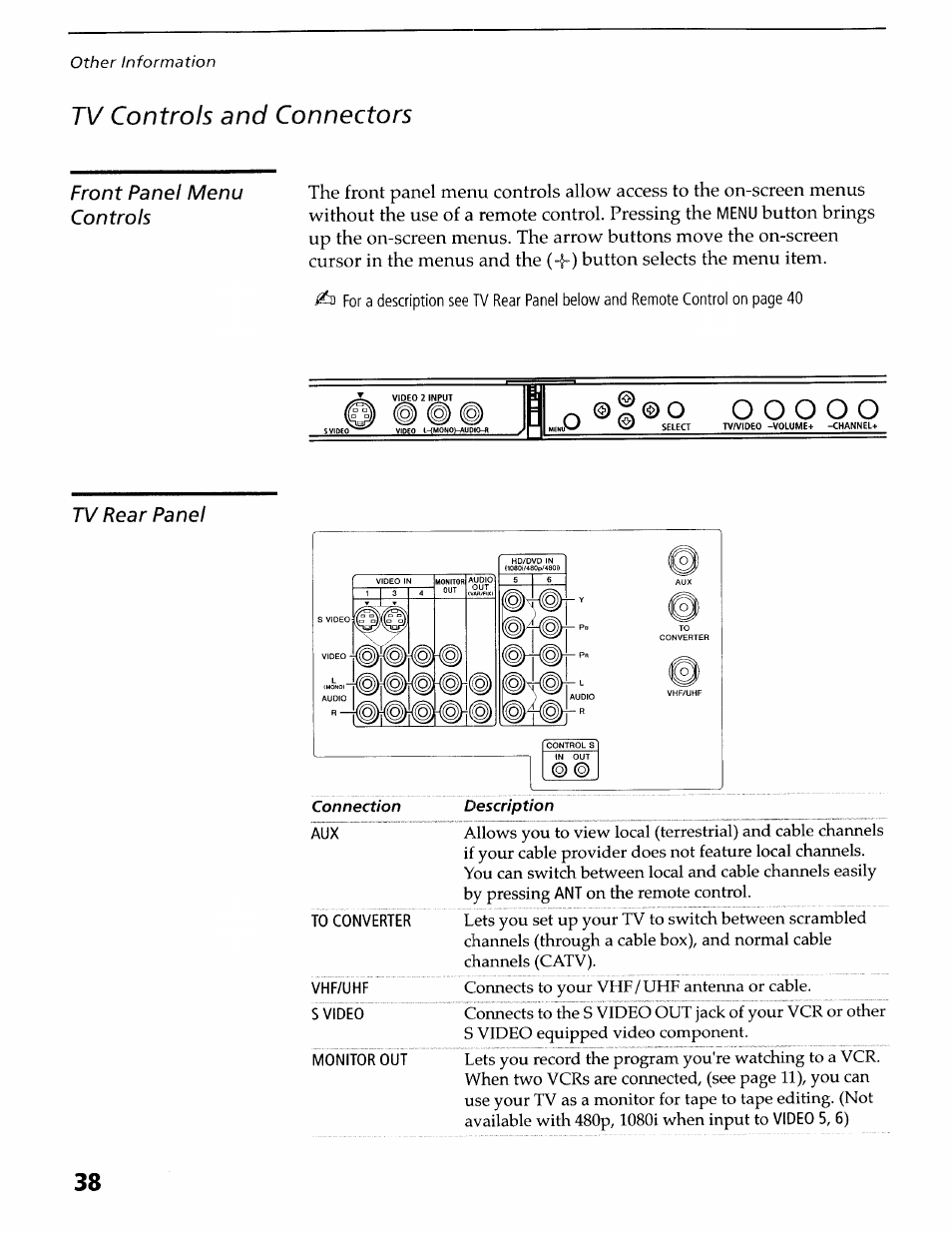 Tv controls and connectors, Front panel menu controls, Tv rear panel | Sony KV-36XBR400 User Manual | Page 41 / 54
