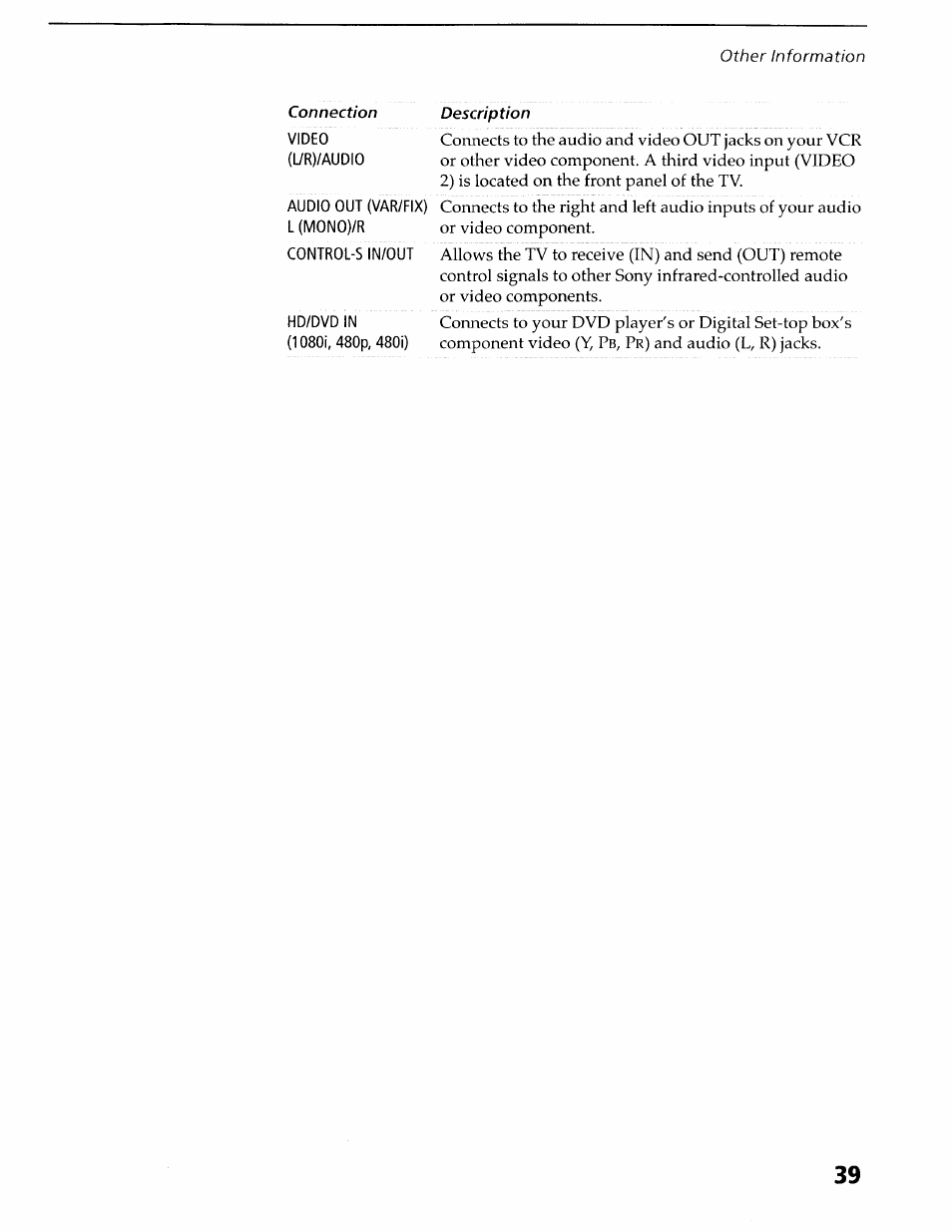 Sony KV-36XBR400 User Manual | Page 42 / 54