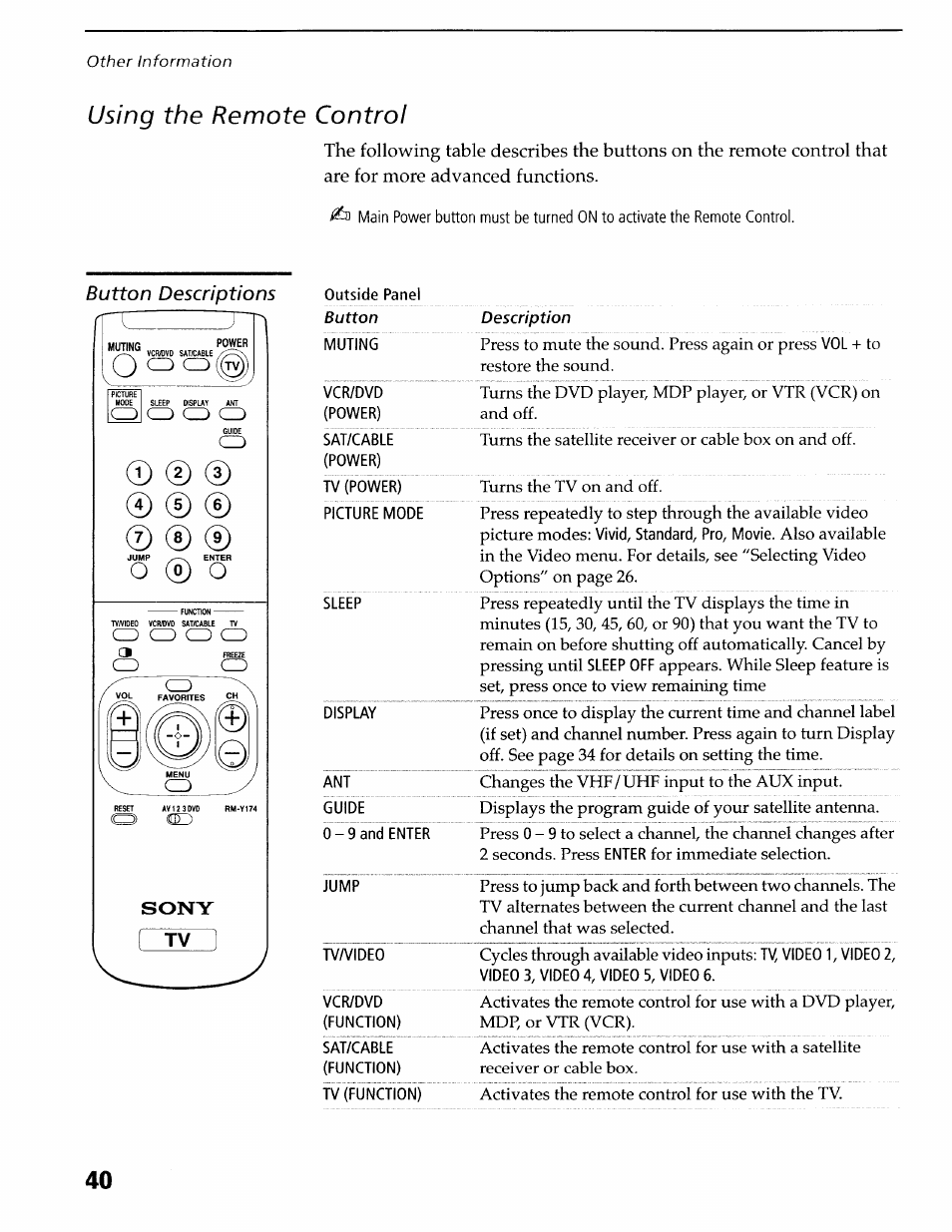 Using the remote control | Sony KV-36XBR400 User Manual | Page 43 / 54