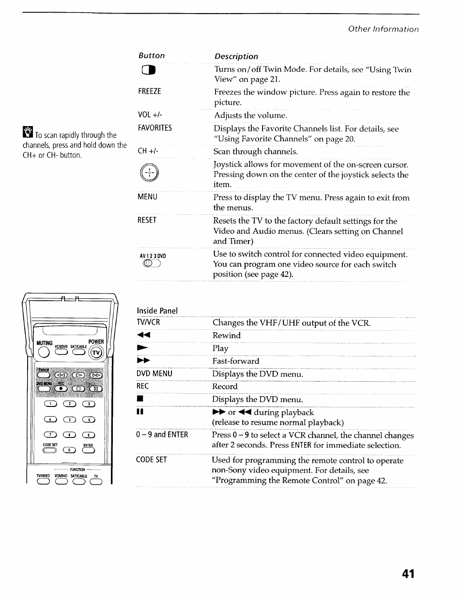 Sony KV-36XBR400 User Manual | Page 44 / 54