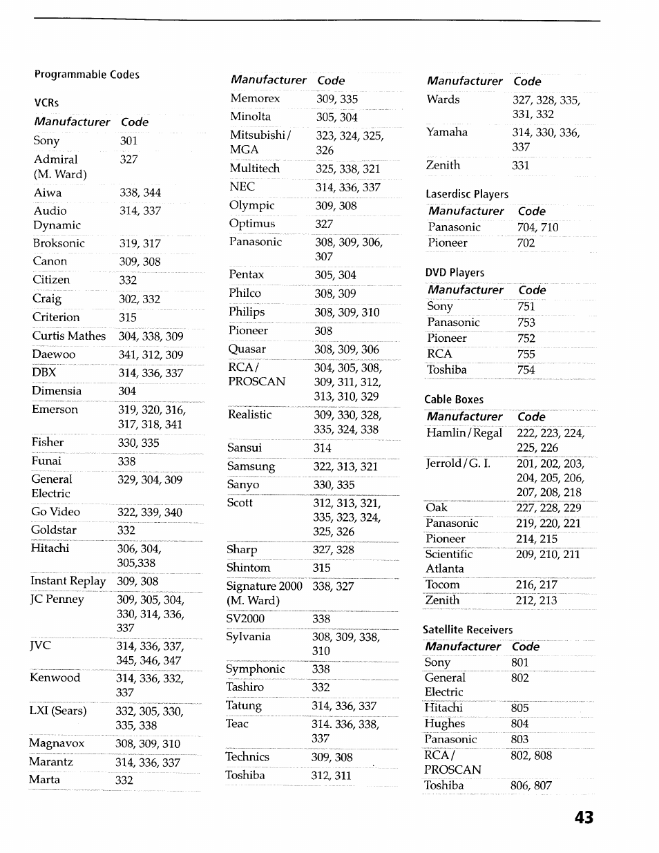 Sony KV-36XBR400 User Manual | Page 46 / 54