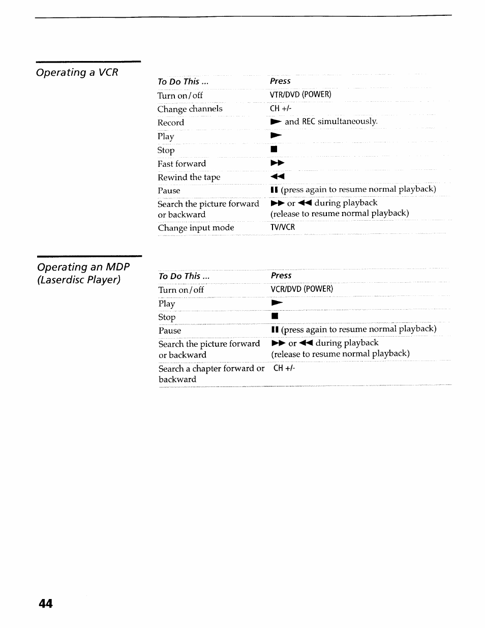 Sony KV-36XBR400 User Manual | Page 47 / 54