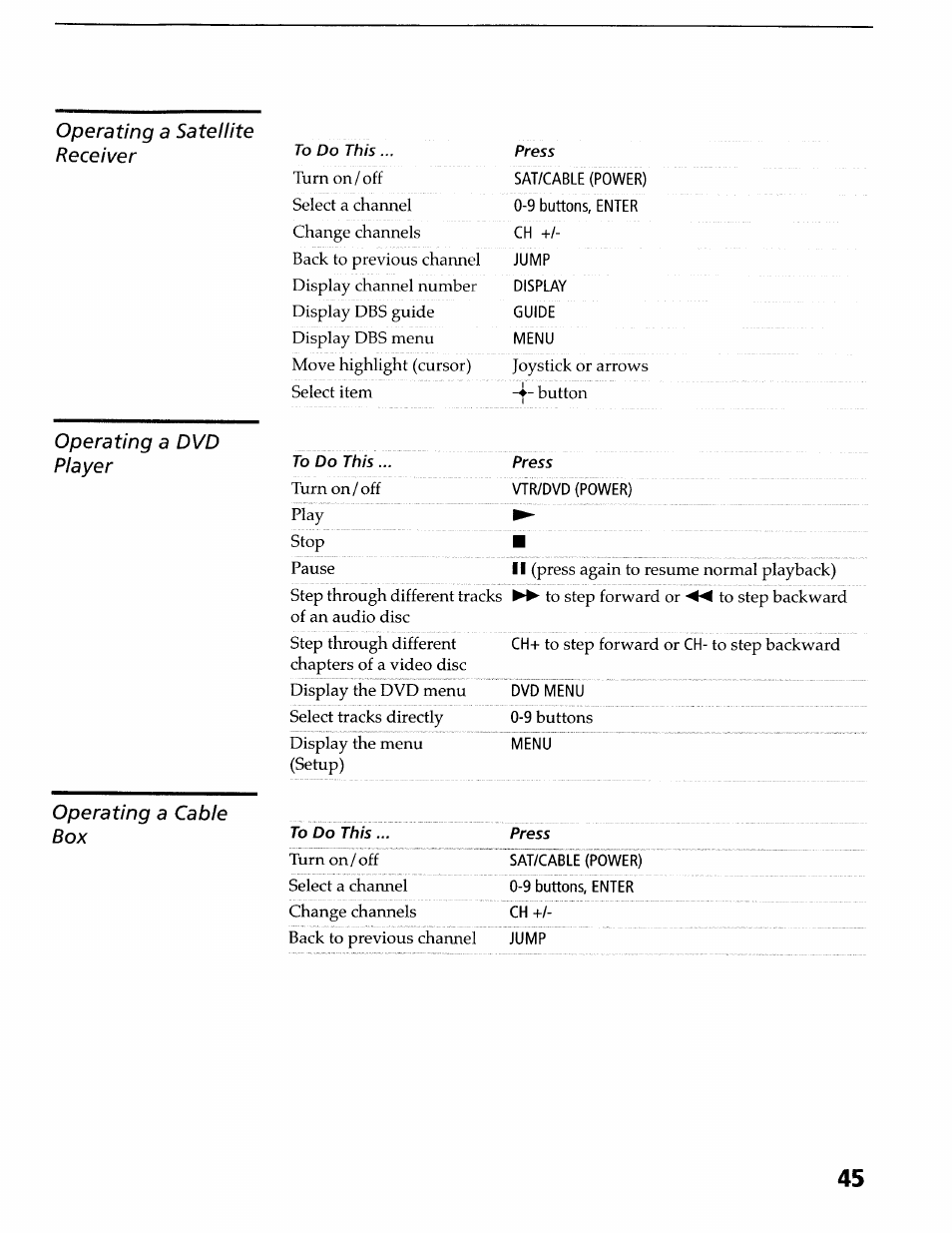 Sony KV-36XBR400 User Manual | Page 48 / 54