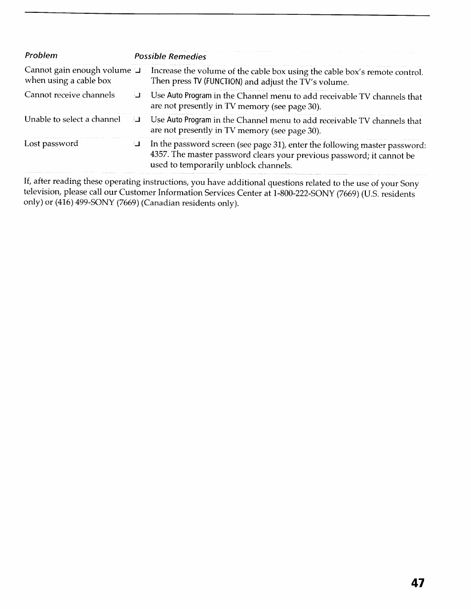 Sony KV-36XBR400 User Manual | Page 50 / 54