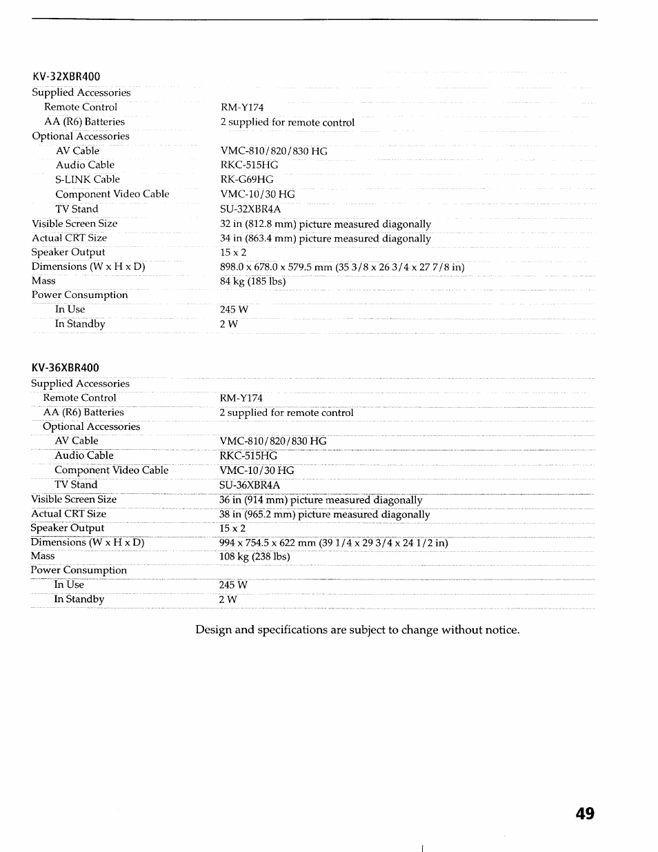 Sony KV-36XBR400 User Manual | Page 52 / 54