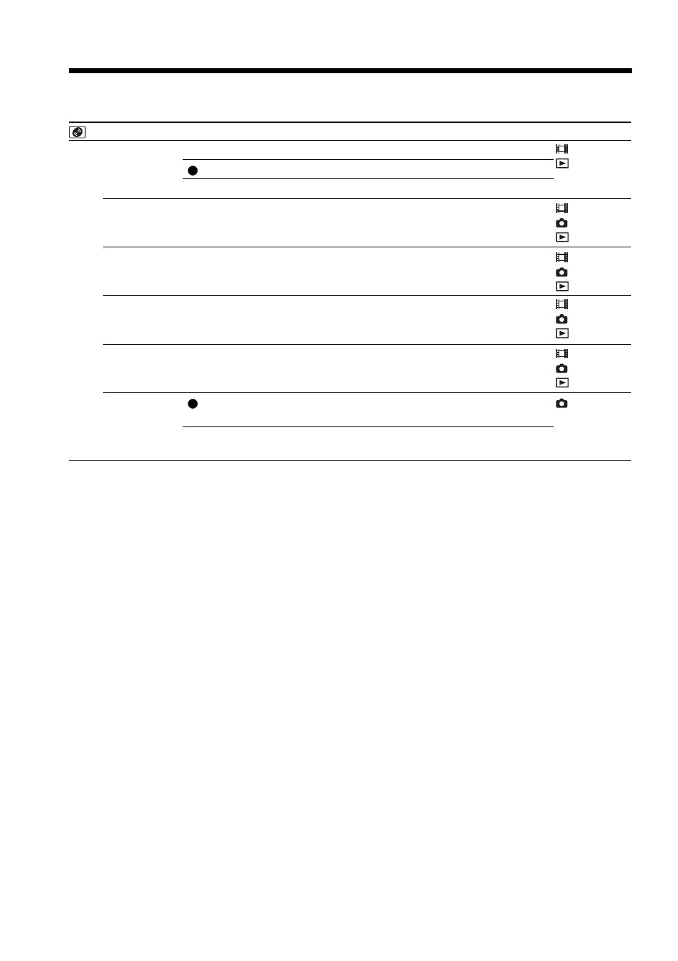 Changing the setup display | Sony DCR-DVD100 User Manual | Page 112 / 148