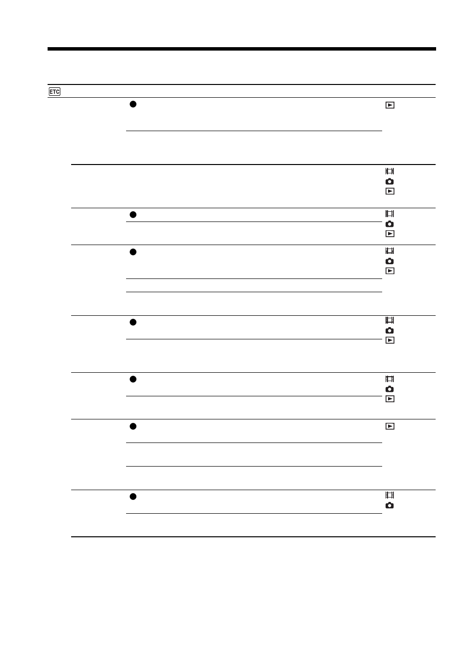 Changing the setup display | Sony DCR-DVD100 User Manual | Page 114 / 148