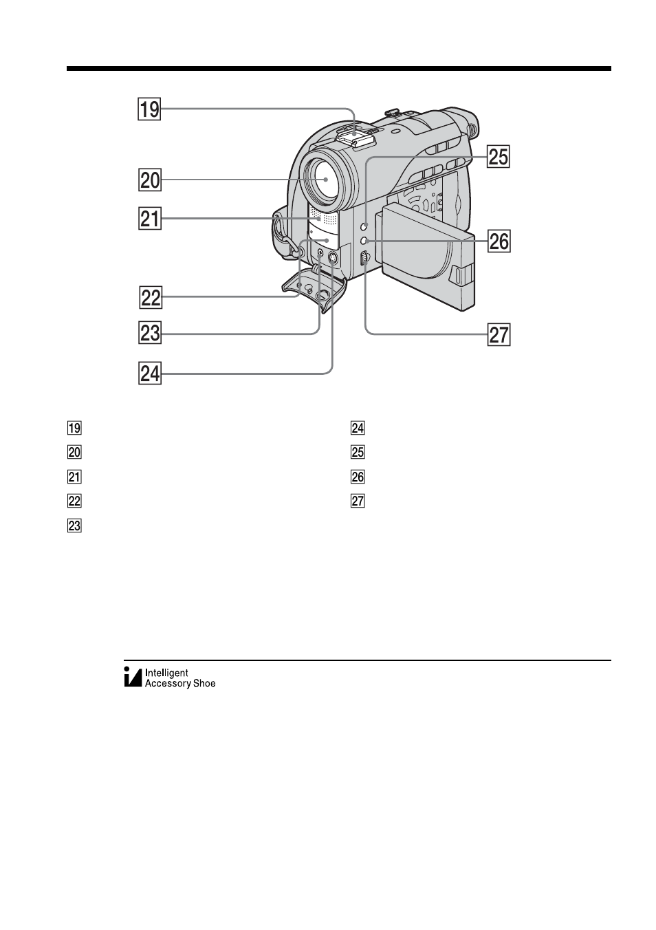 Ql w; wa ws wd wf wg wh wj | Sony DCR-DVD100 User Manual | Page 138 / 148