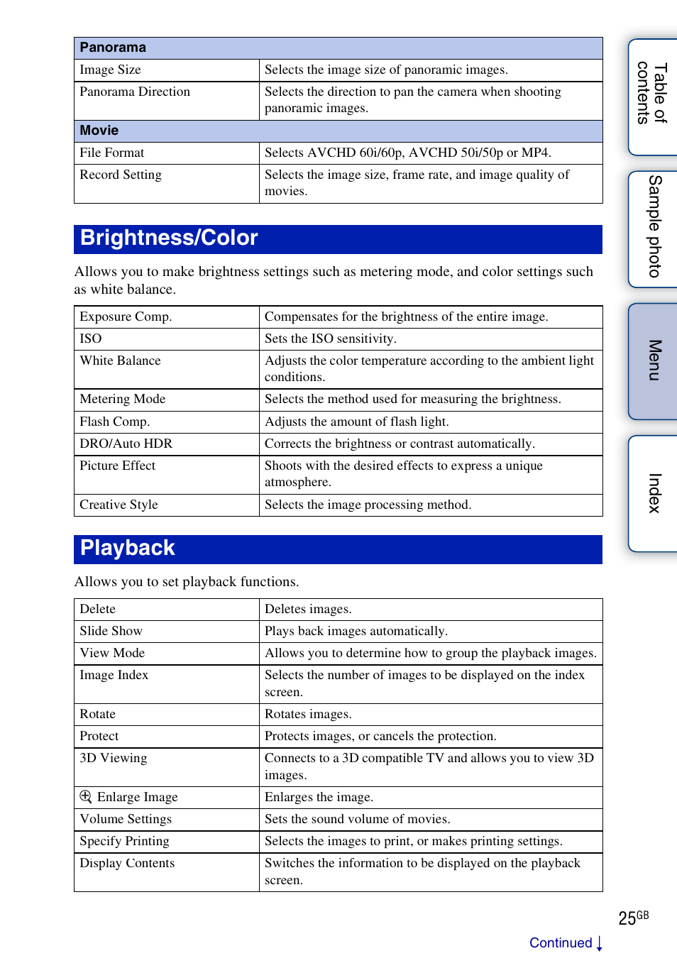 Brightness/color, Playback | Sony NEX-5NK User Manual | Page 25 / 200