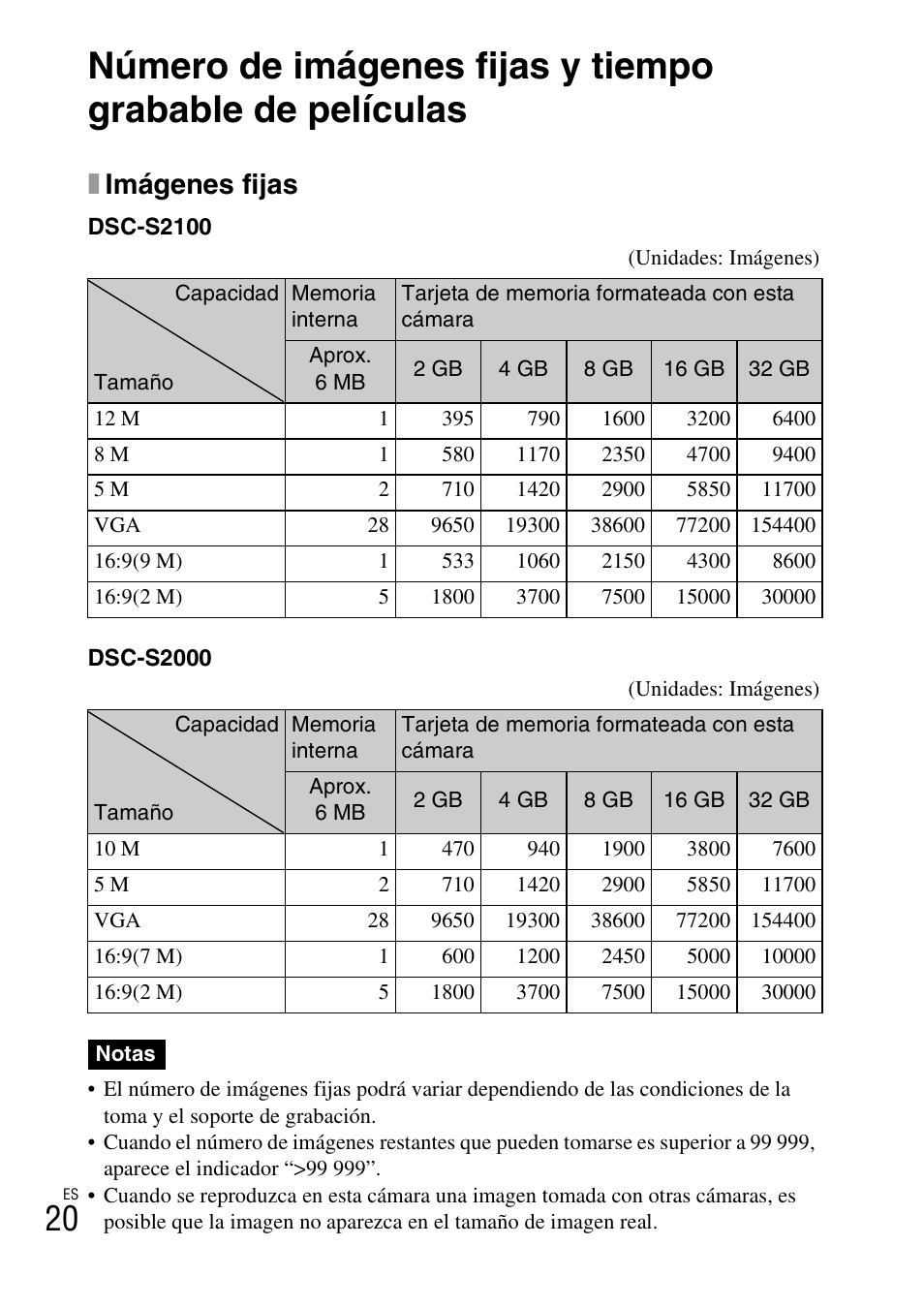 Ximágenes fijas | Sony DSC-S2100 User Manual | Page 46 / 52