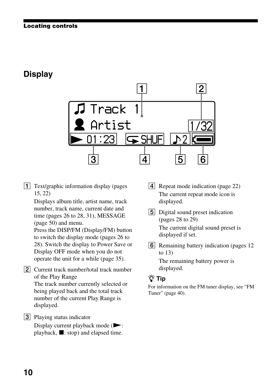 Display, Artist, Track 1 1/32 | 2shuf | Sony NW-E505 User Manual | Page 10 / 59