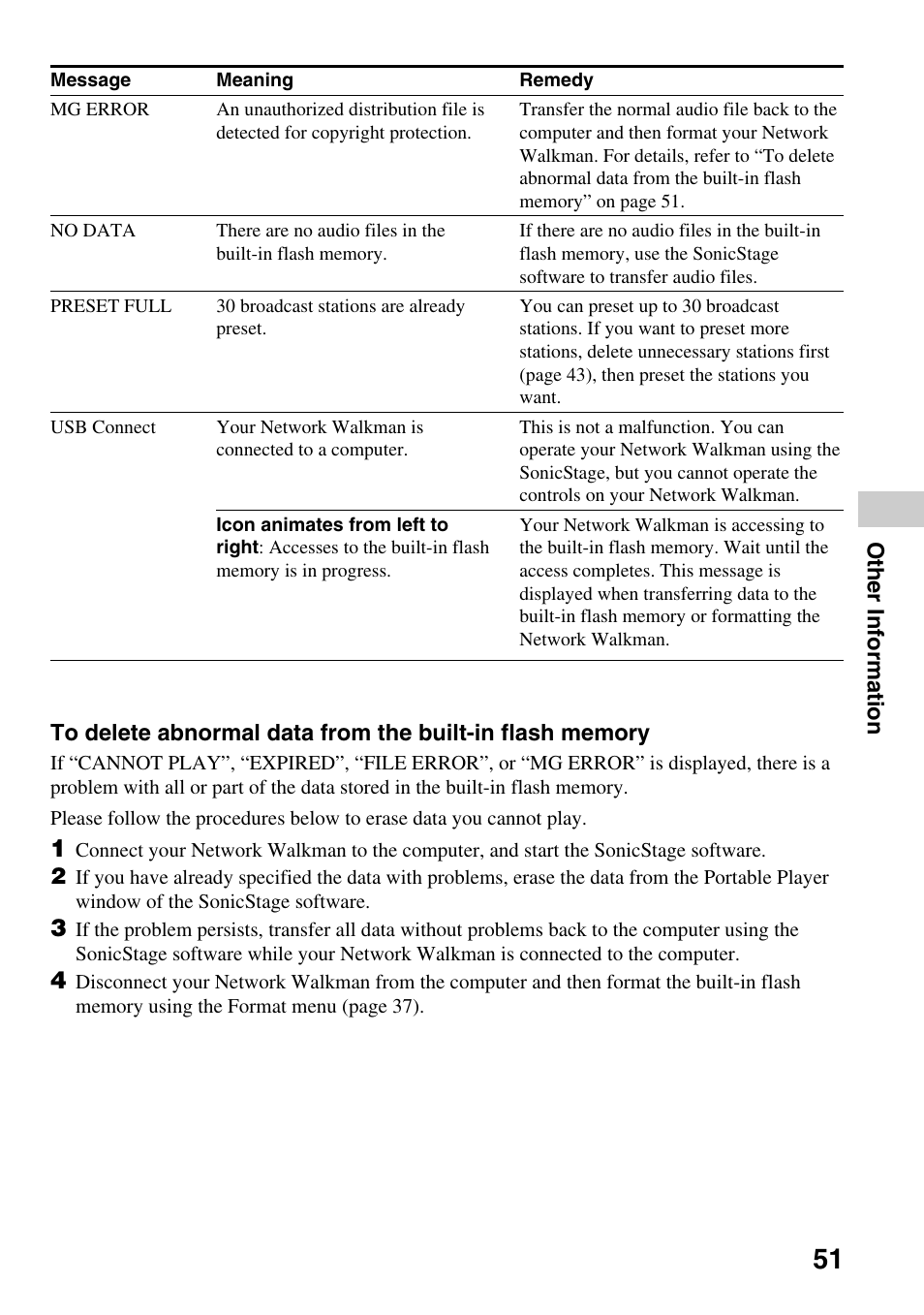 Sony NW-E505 User Manual | Page 51 / 59