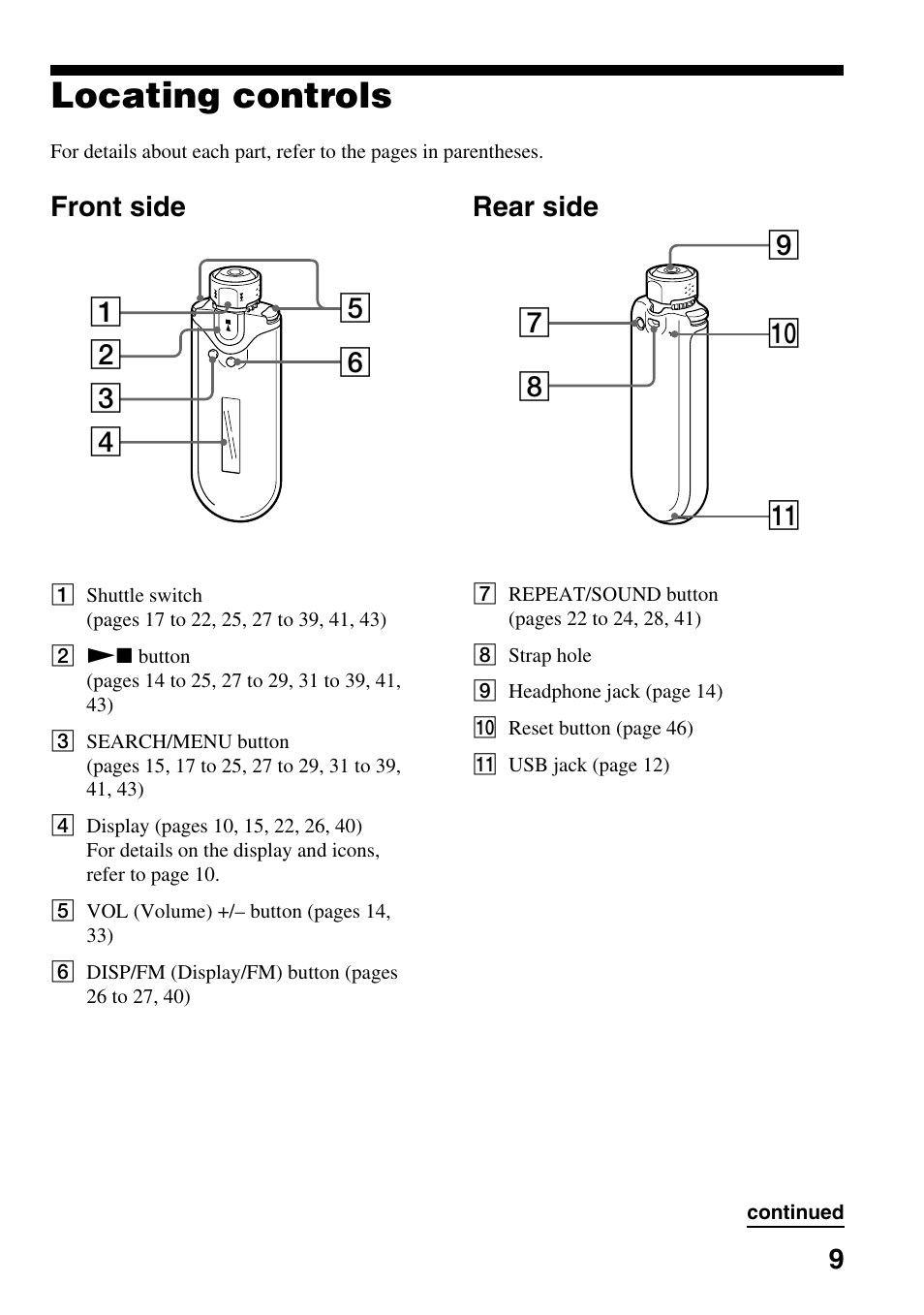 Locating controls, Front side, Rear side | Front side rear side | Sony NW-E505 User Manual | Page 9 / 59