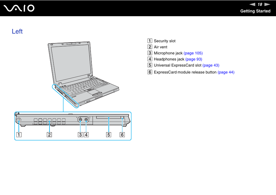 Left | Sony VGN-BX740 User Manual | Page 18 / 231