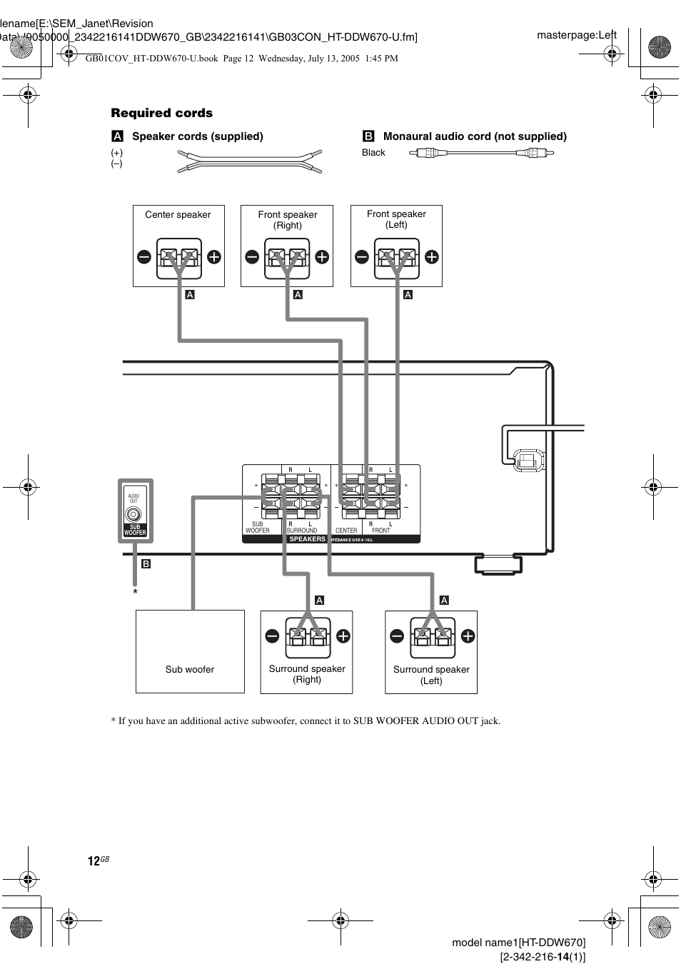 Ee e e, Required cords | Sony HT-DDW670 User Manual | Page 12 / 44