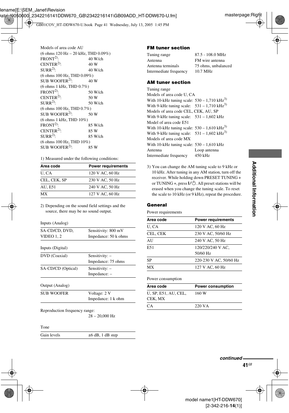 Sony HT-DDW670 User Manual | Page 41 / 44