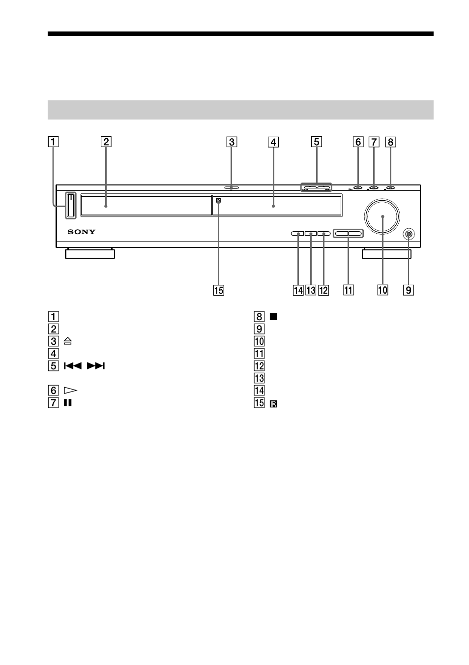 Index to parts and controls | Sony HCD-S500 User Manual | Page 10 / 84