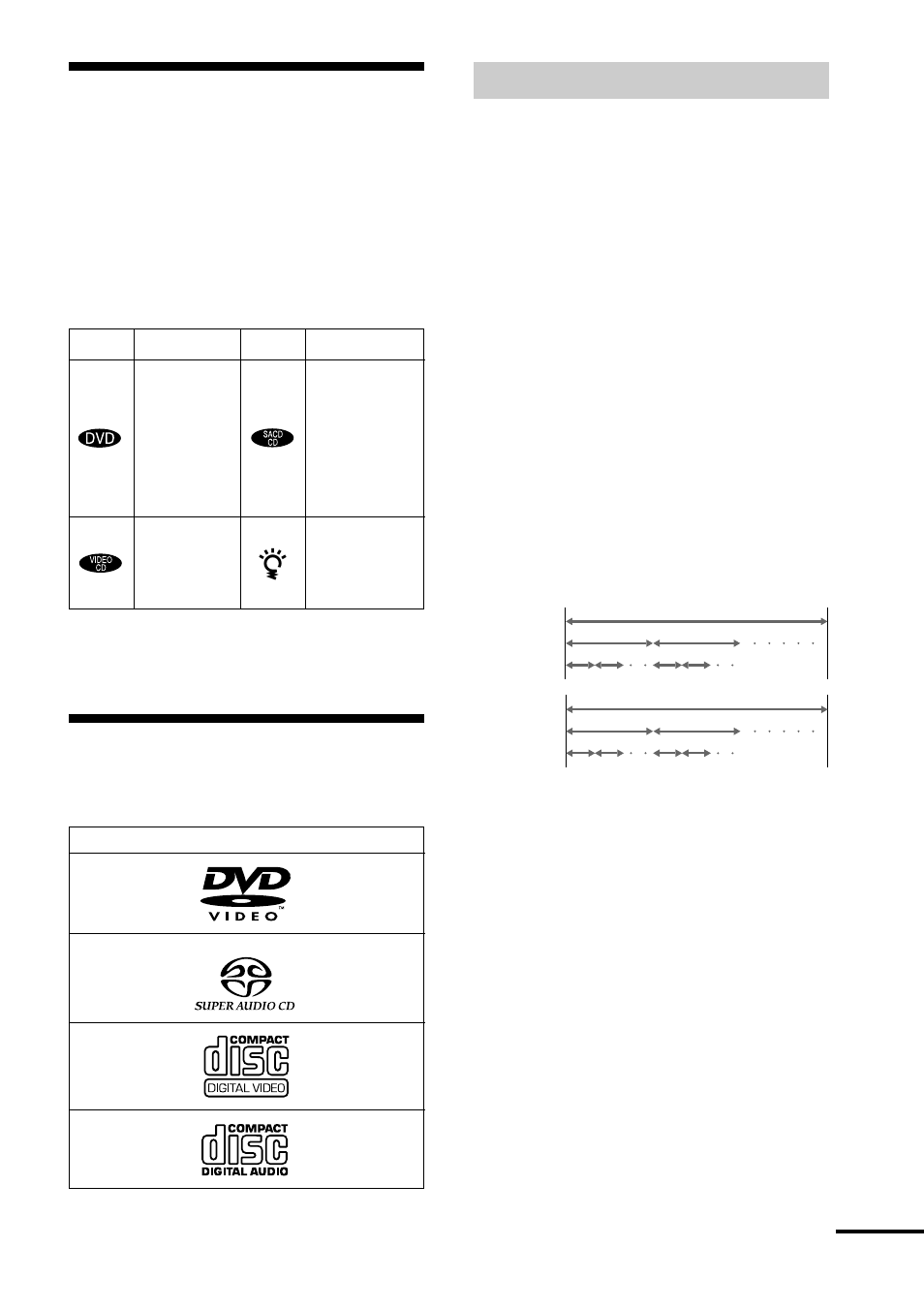 About this manual, This system can play the following discs | Sony HCD-S500 User Manual | Page 7 / 84