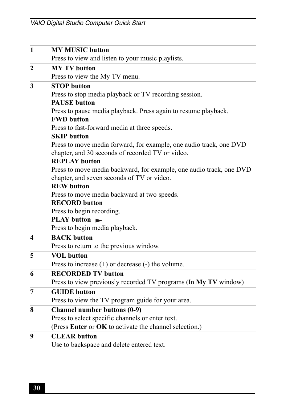 Sony VGC-RA820G User Manual | Page 30 / 72