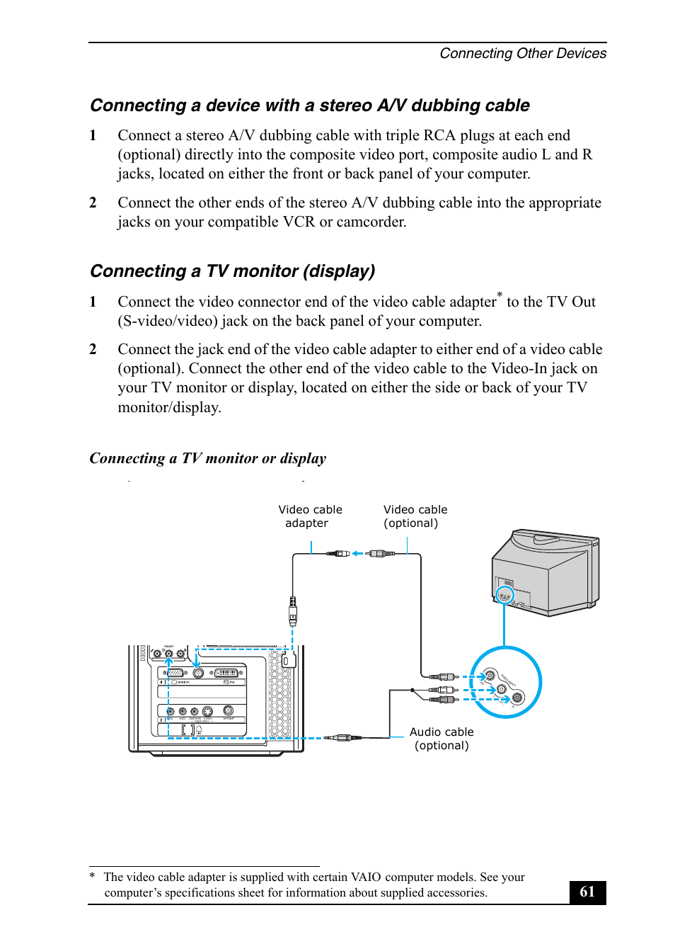 Connecting a tv monitor (display), Connecting a tv monitor or display, Connecting other devices | Sony VGC-RA820G User Manual | Page 61 / 72