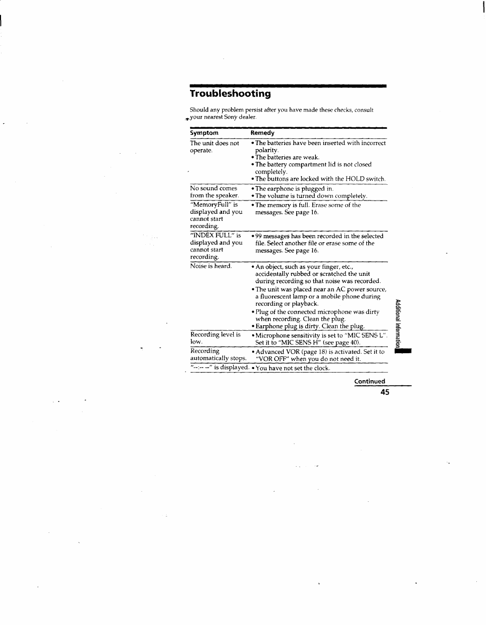 T roubleshooti ng, Symptom, Remedy | Continued, Troubleshooting | Sony ICD-80 User Manual | Page 45 / 52
