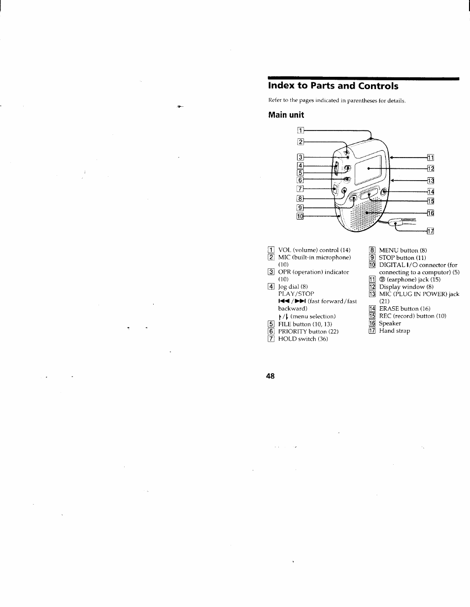 Index to parts and controls, Main unit, 10) b | Sony ICD-80 User Manual | Page 48 / 52