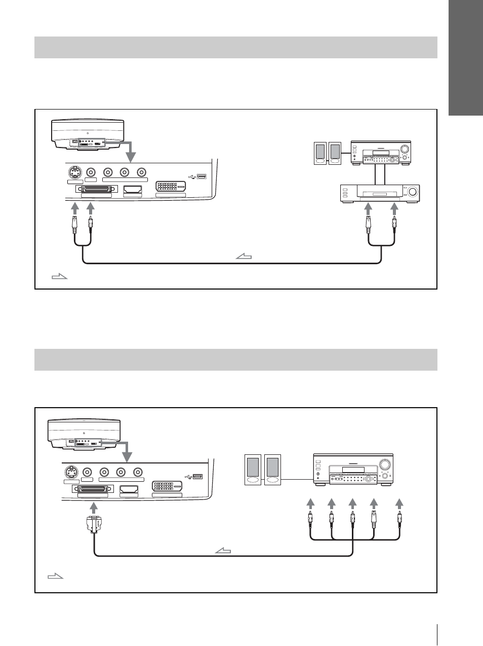 Racc o rdem e n ts e t pr épara tif s | Sony VPL-HS20 User Manual | Page 95 / 240