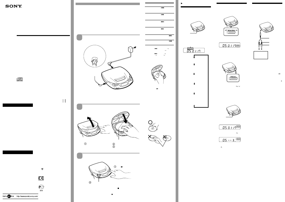 Sony D-192CK User Manual | 2 pages