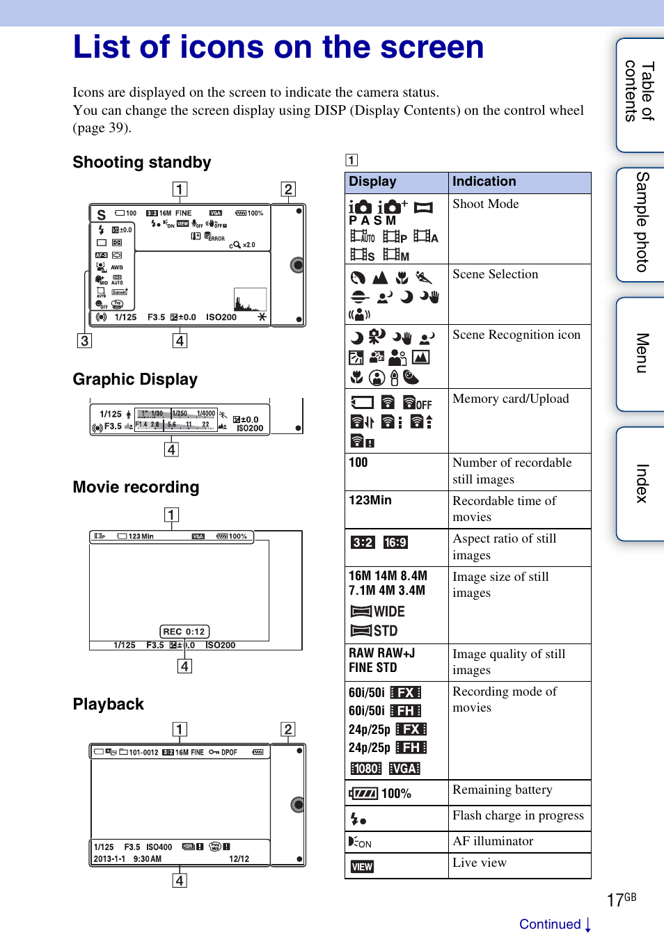 List of icons on the screen | Sony NEX-3N User Manual | Page 17 / 198
