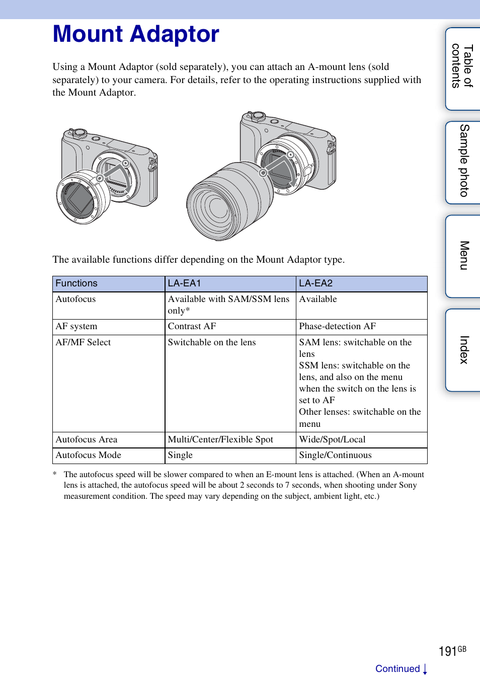 Mount adaptor | Sony NEX-3N User Manual | Page 191 / 198
