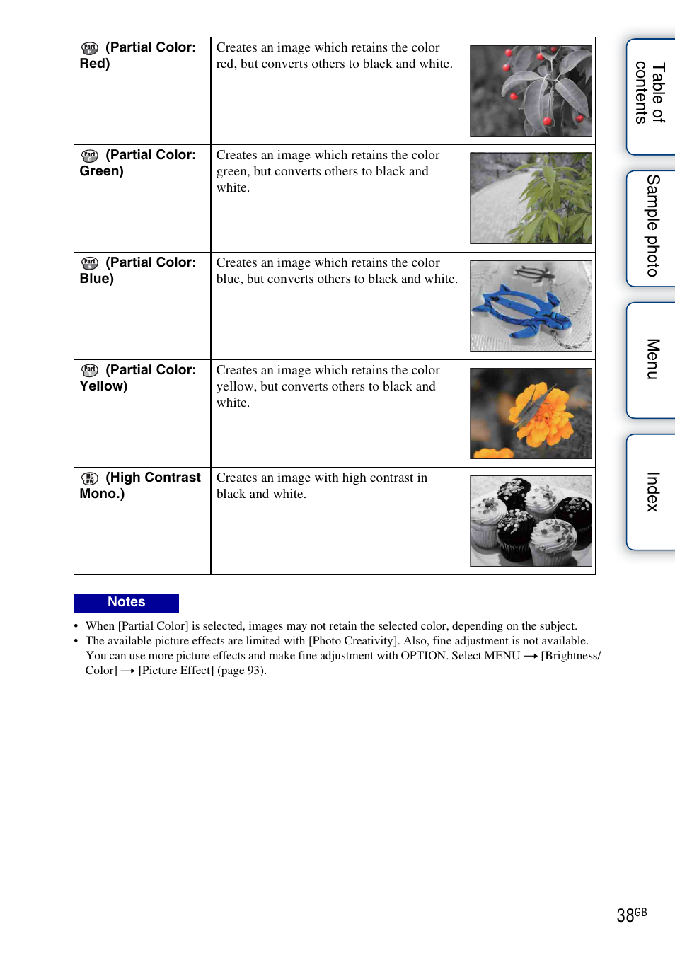 Sony NEX-3N User Manual | Page 38 / 198