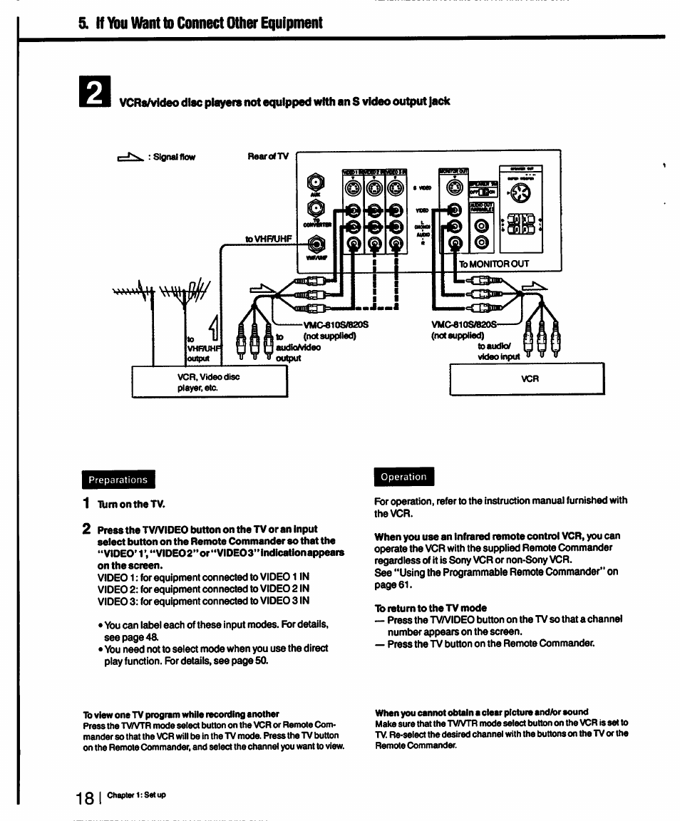 5l if ybu want to connect other equipment, If you want to connect other equipment, If ybu want to connect other equipment | Sony KV-27XBR55 User Manual | Page 18 / 70