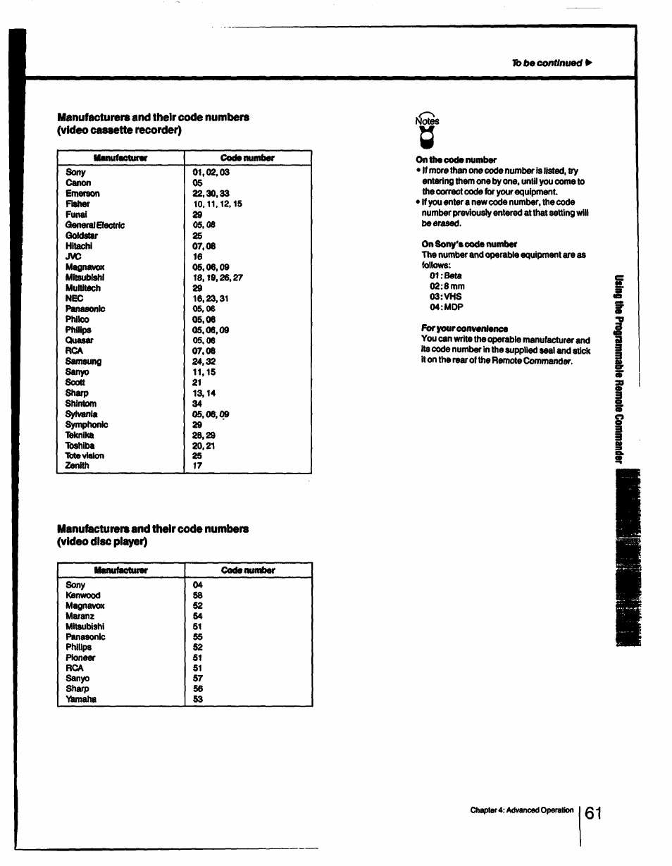 Tòb»eonttnued | Sony KV-27XBR55 User Manual | Page 61 / 70