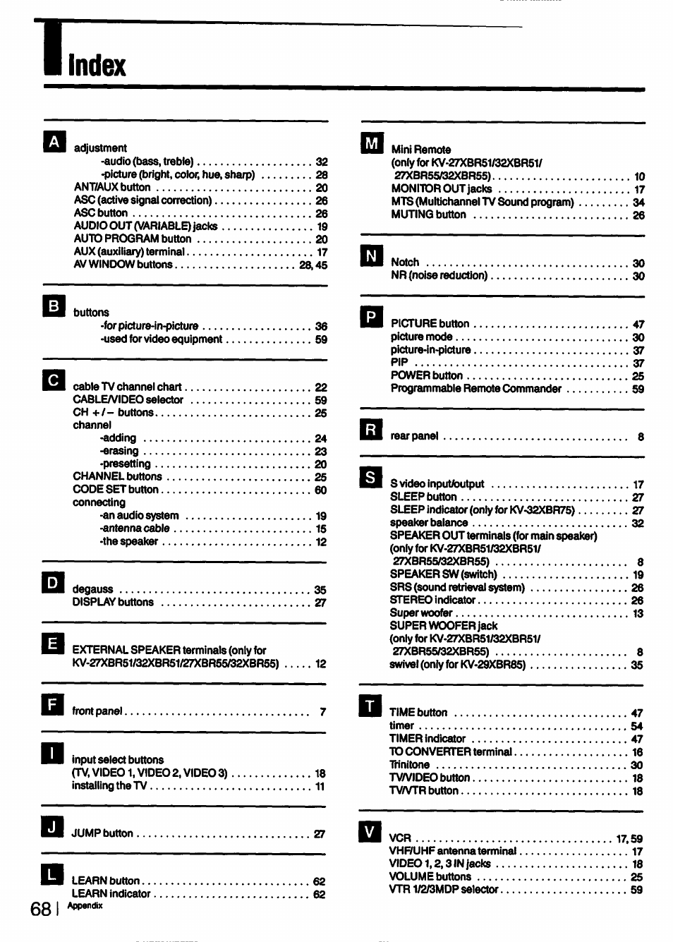 Index | Sony KV-27XBR55 User Manual | Page 68 / 70