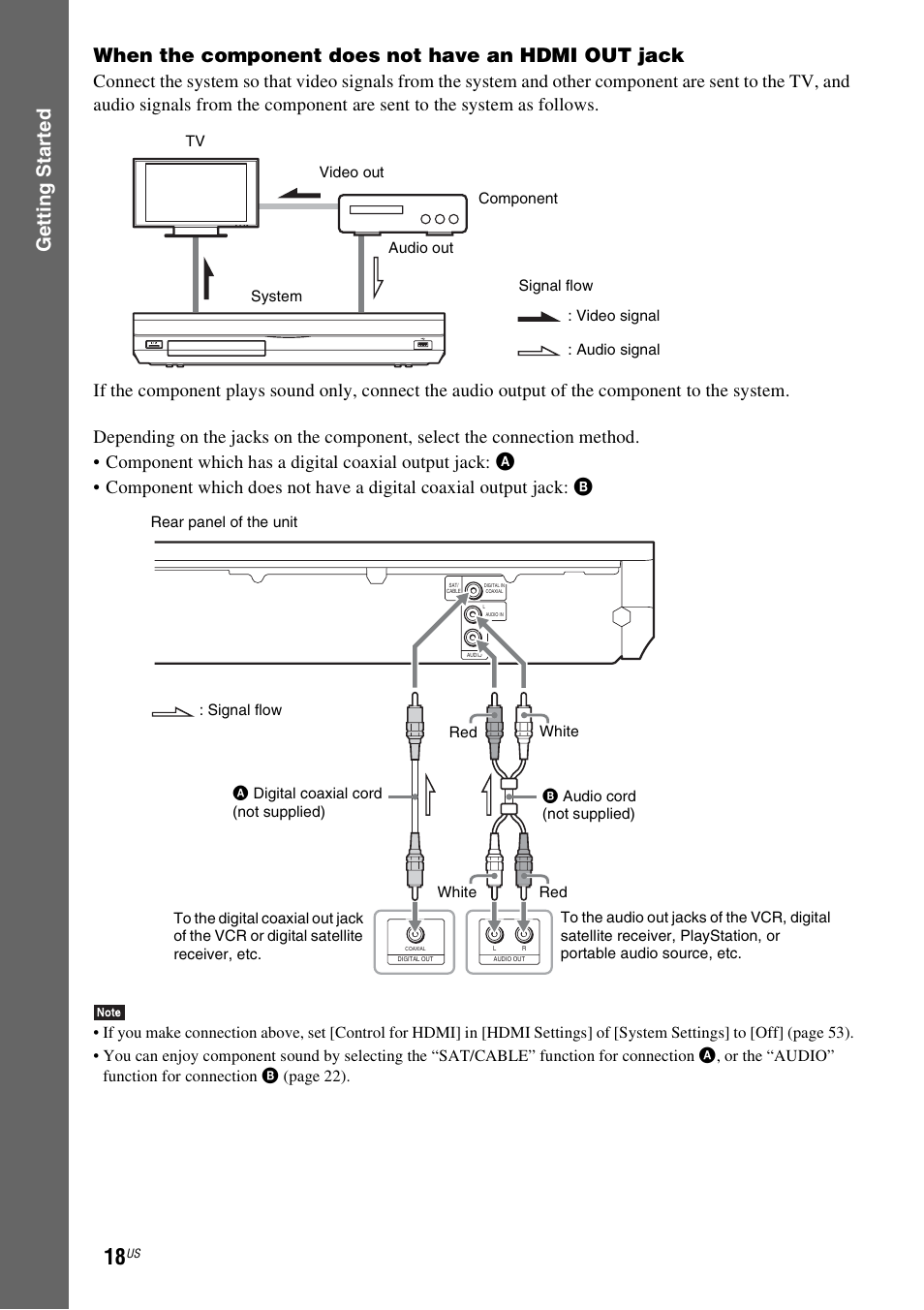 Sony BDV-T58 User Manual | Page 18 / 72