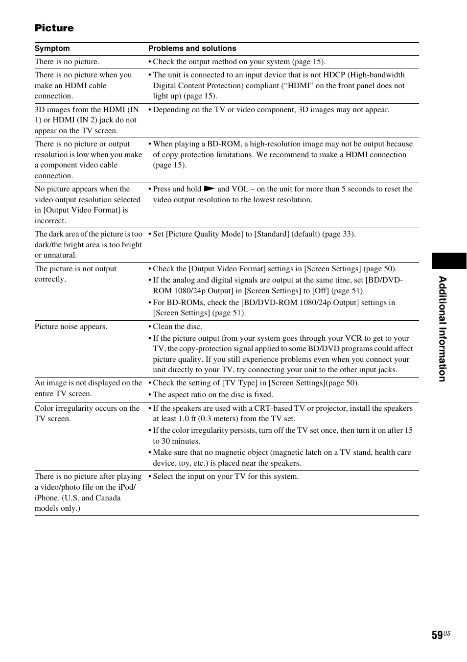 Sony BDV-T58 User Manual | Page 59 / 72